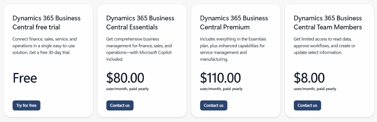Microsoft Dynamics 365 Business Central Price